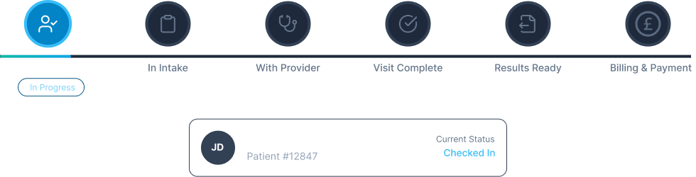 Patient journey step 1